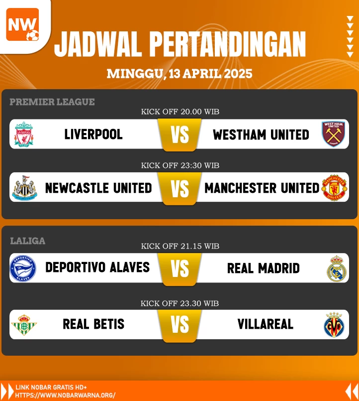  Prediksi Pertandingan Sepak Bola Hari Ini – Minggu, 13 April 2025