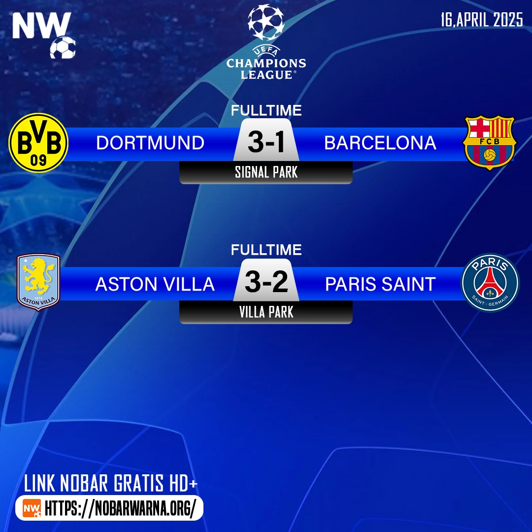 Drama Besar di Leg Pertama Perempat Final UCL: Dortmund dan Aston Villa Unggul di Kandang